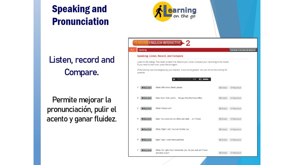 Aprender inglés por internet tiene grandes ventajas en cuanto al horario que el alumno pueda manejar. Con el curso de Pearson English Interactive se obtienen resultados positivos ya que dentro de sus clases incluye actividades comunicativas de práctica individual. Las actividades de Listening y Speaking buscan la mejora de la pronunciación y de esta forma el alumno tendrá un parámetro más certero de como comunicarse de manera entendible